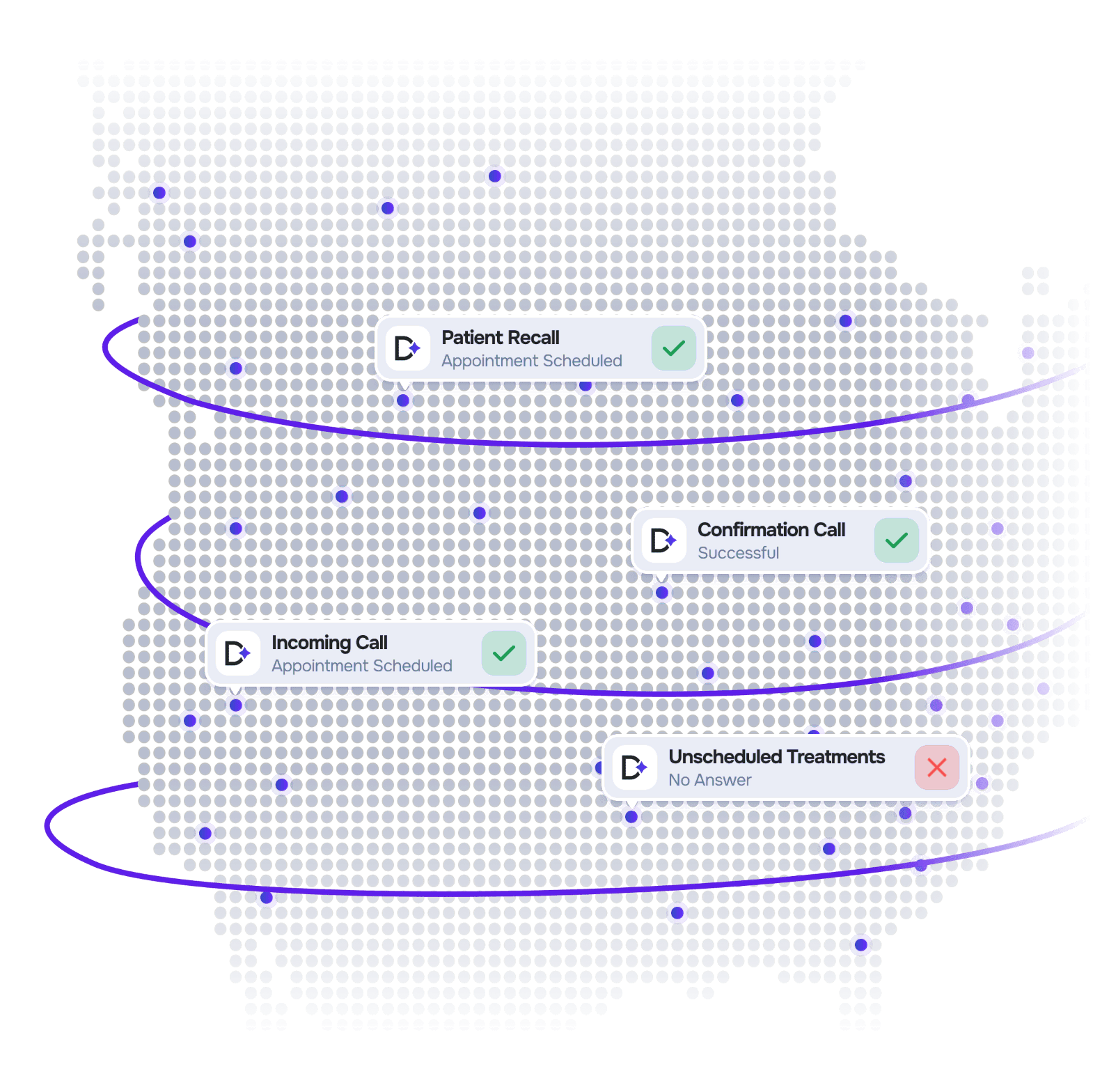 Poland & Ukraine map
